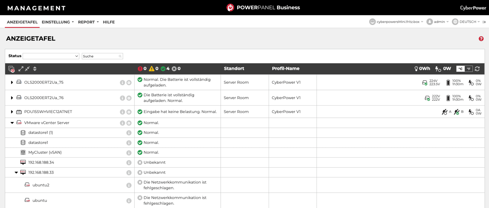 PowerPanel® Business 4.12.2 Release